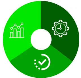 Gráfico ilustrativo